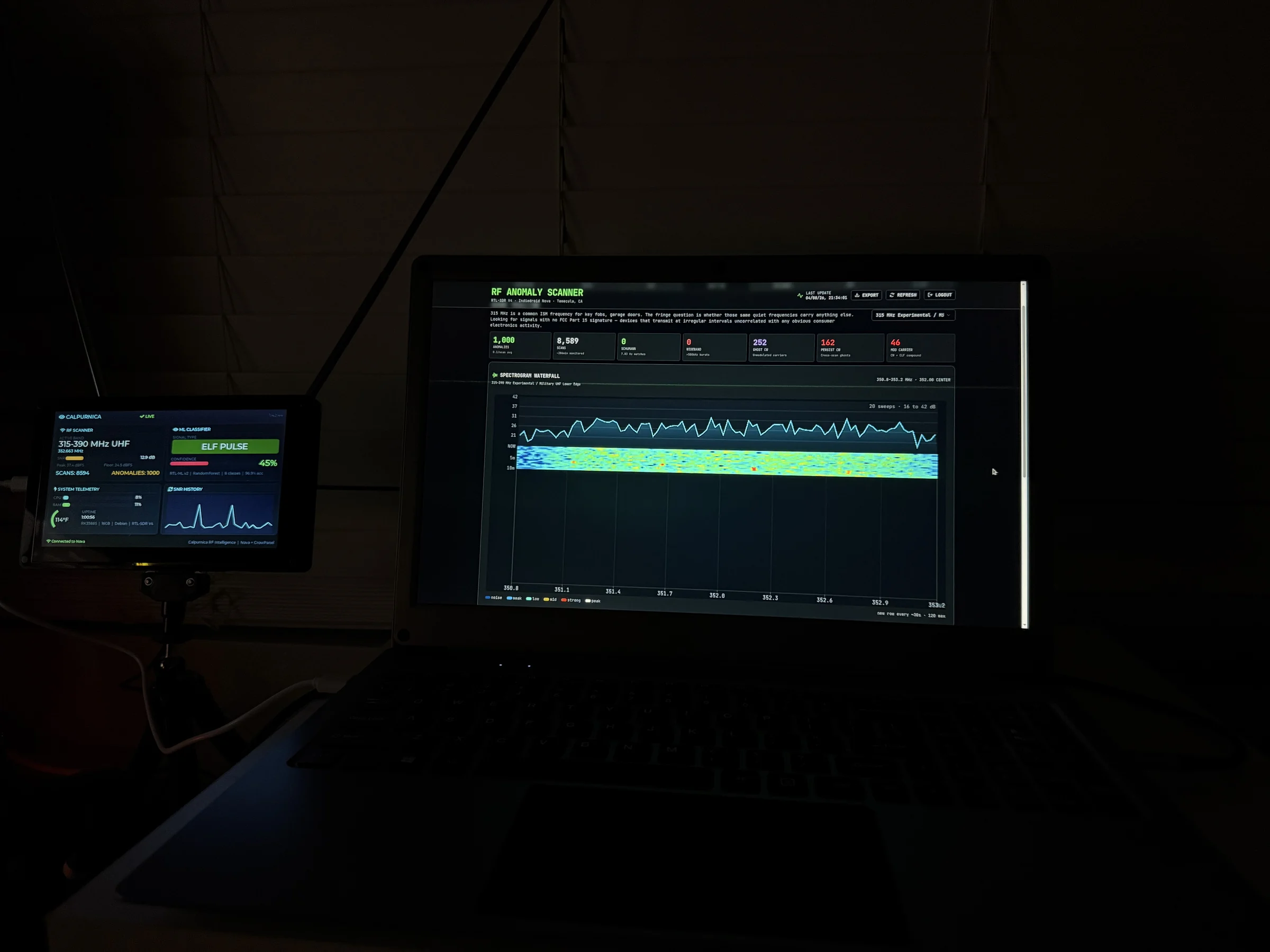 CrowView Note displaying the RF analysis dashboard with spectrogram waterfall